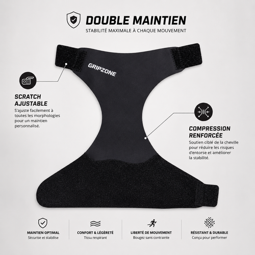 GRIPZONE LOCK | Bande de Maintien Sportive (Cheville)